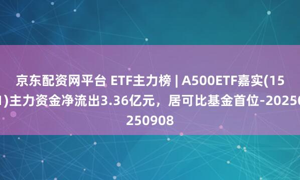 京东配资网平台 ETF主力榜 | A500ETF嘉实(159351)主力资金净流出3.36亿元，居可比基金首位-20250908