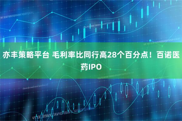 亦丰策略平台 毛利率比同行高28个百分点！百诺医药IPO