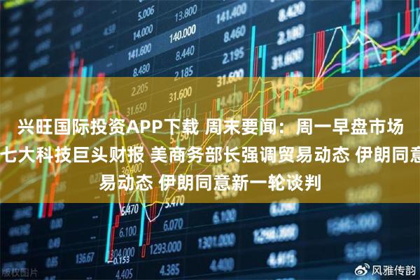 兴旺国际投资APP下载 周末要闻：周一早盘市场平静 聚焦美七大科技巨头财报 美商务部长强调贸易动态 伊朗同意新一轮谈判